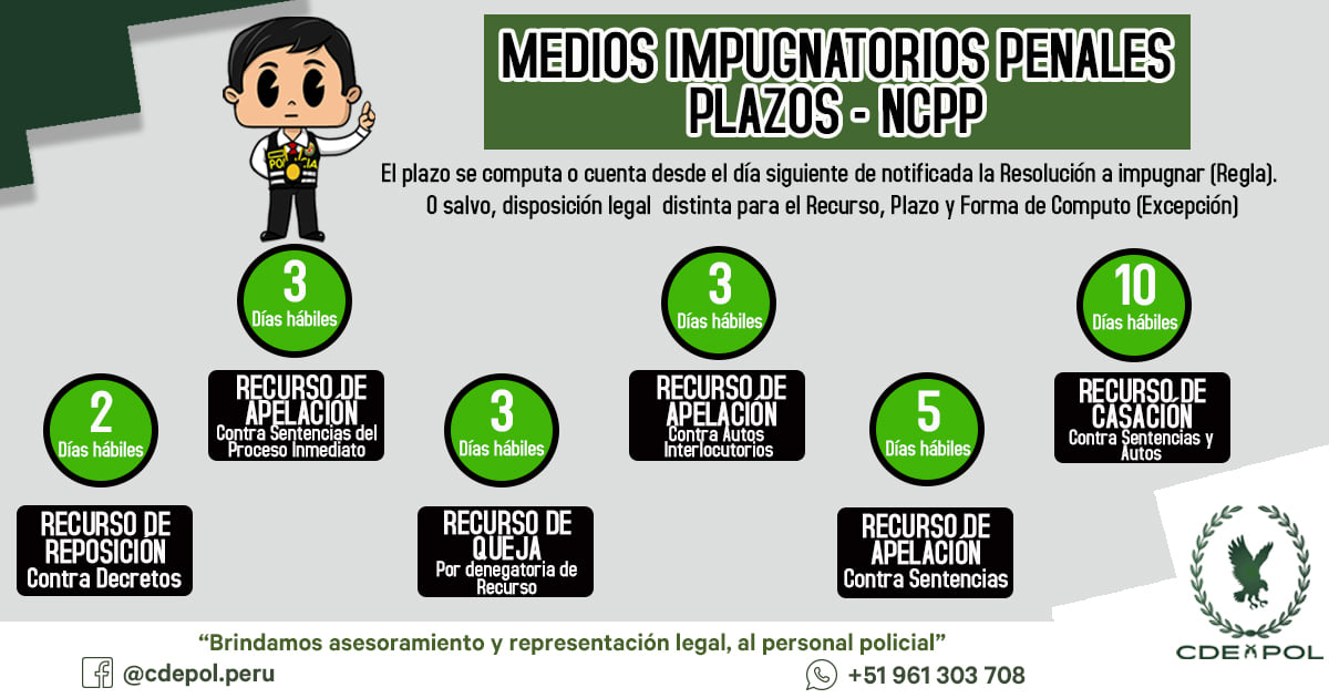 Corporación de Defensa y Especialización Policial - ‼Medios ...