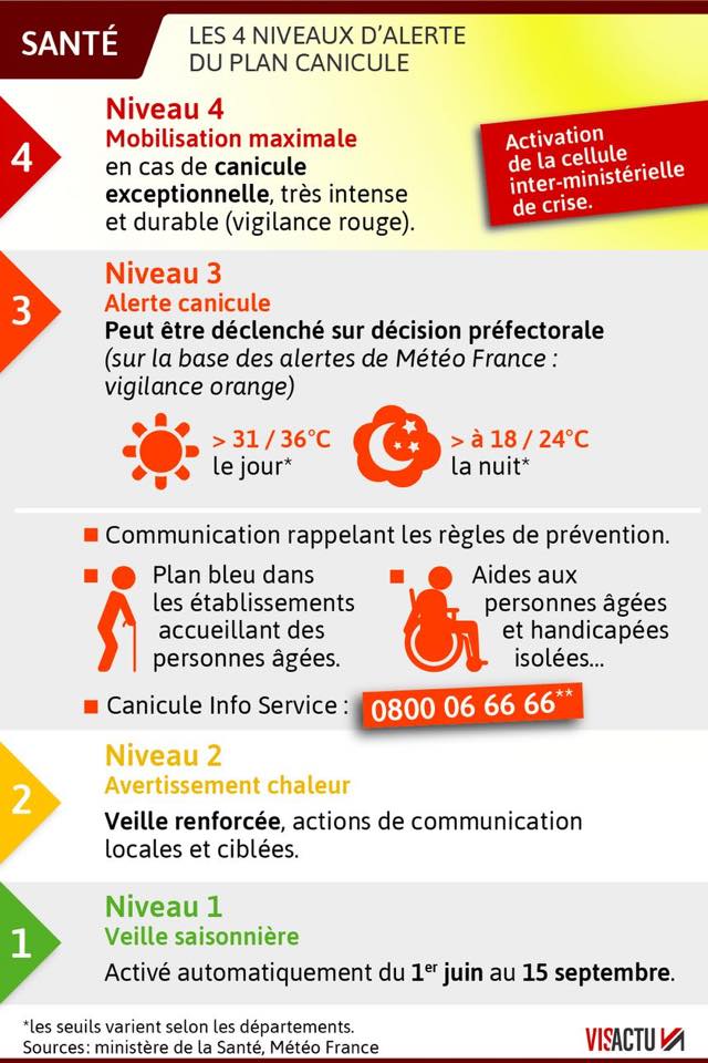 VILLE DE SAINS-EN-GOHELLE - ALERTE ROUGE Le Pas-de-Calais placé en ...