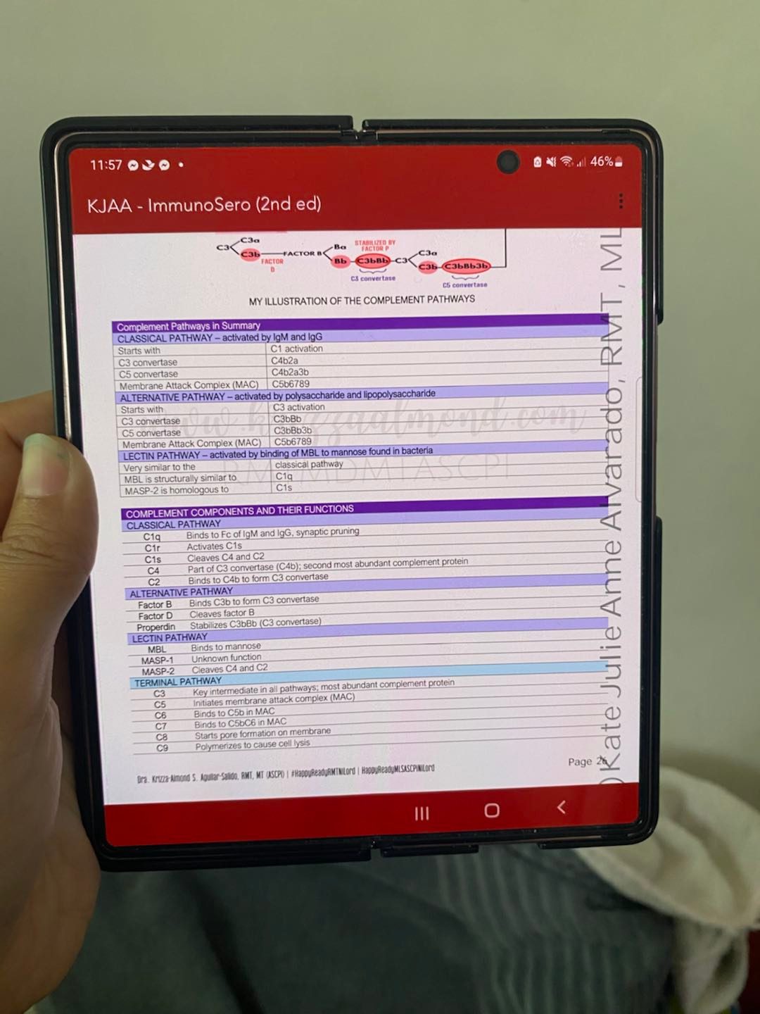 Checkpoint Notes