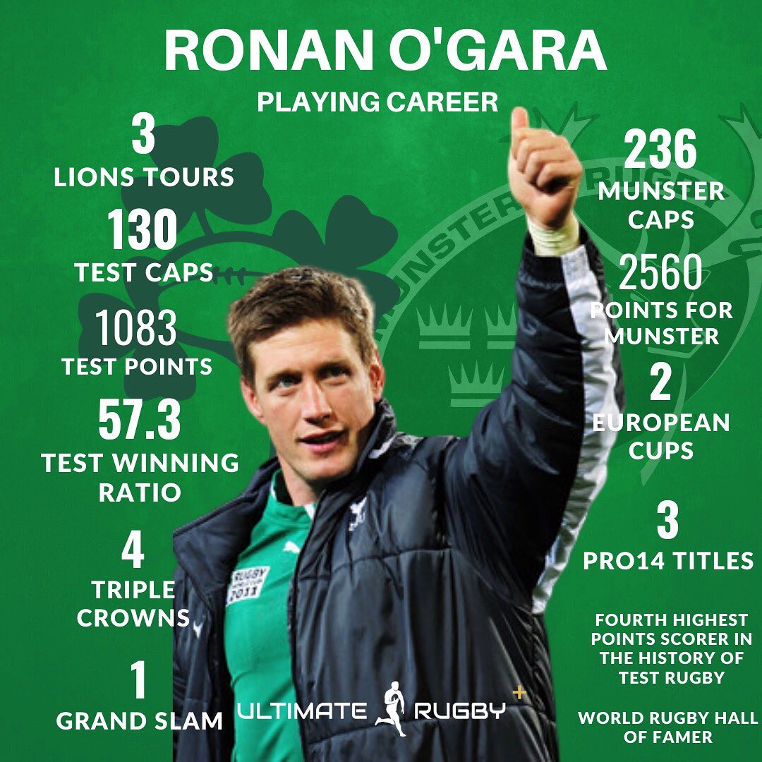 Ultimate Rugby - Happy Birthday ROG 🥳 #Legend | Facebook