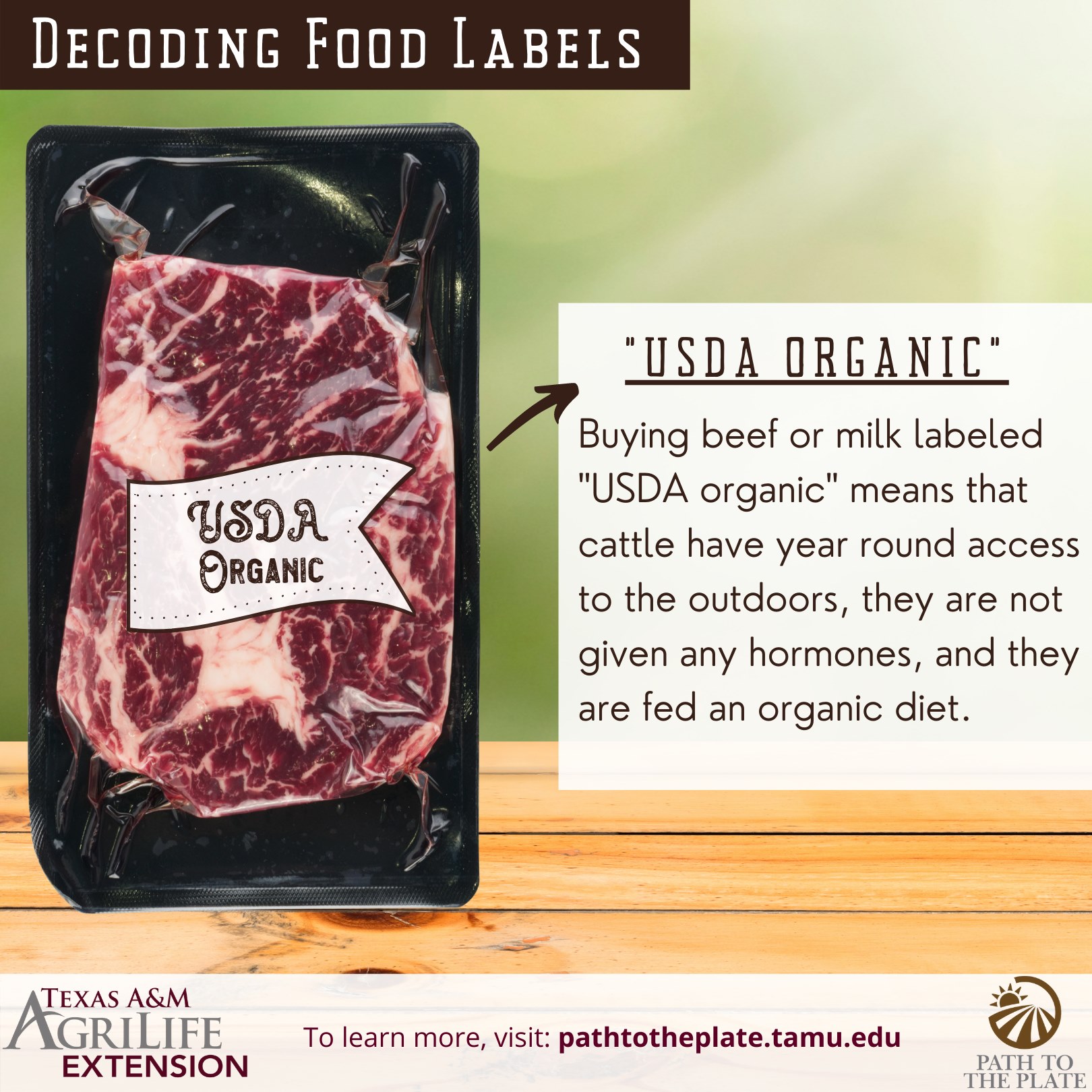 What is the difference in “Organic” labeling and “100% Organic ...