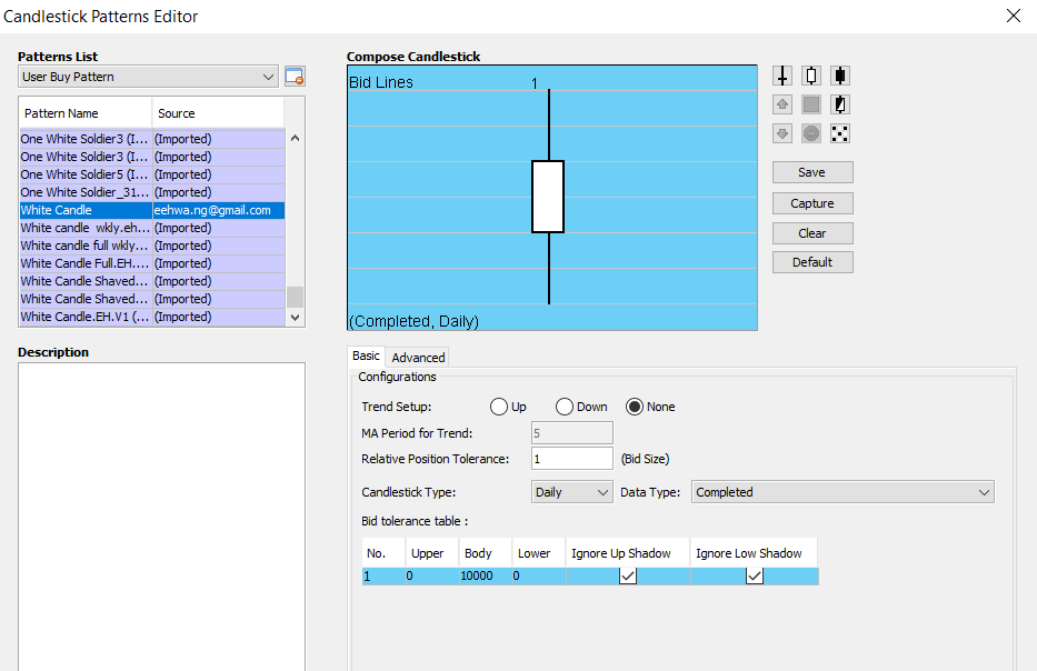 How to Create the... - ChartNexus Stock Charting Software | Facebook