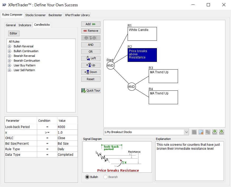 How to Create the... - ChartNexus Stock Charting Software | Facebook