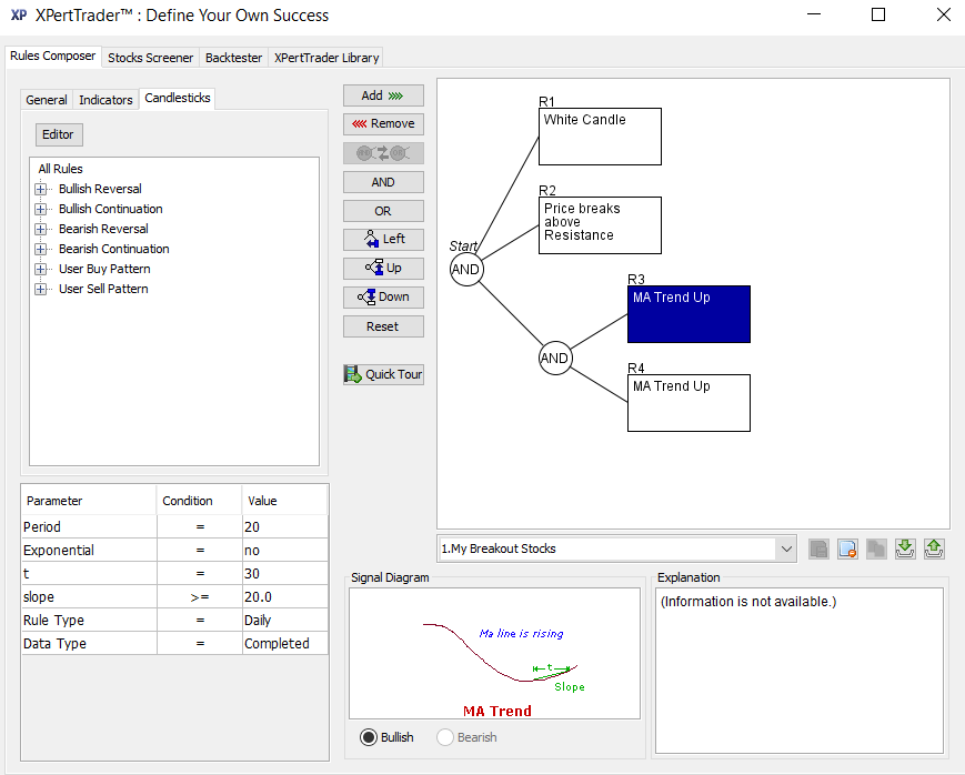 How to Create the... - ChartNexus Stock Charting Software | Facebook