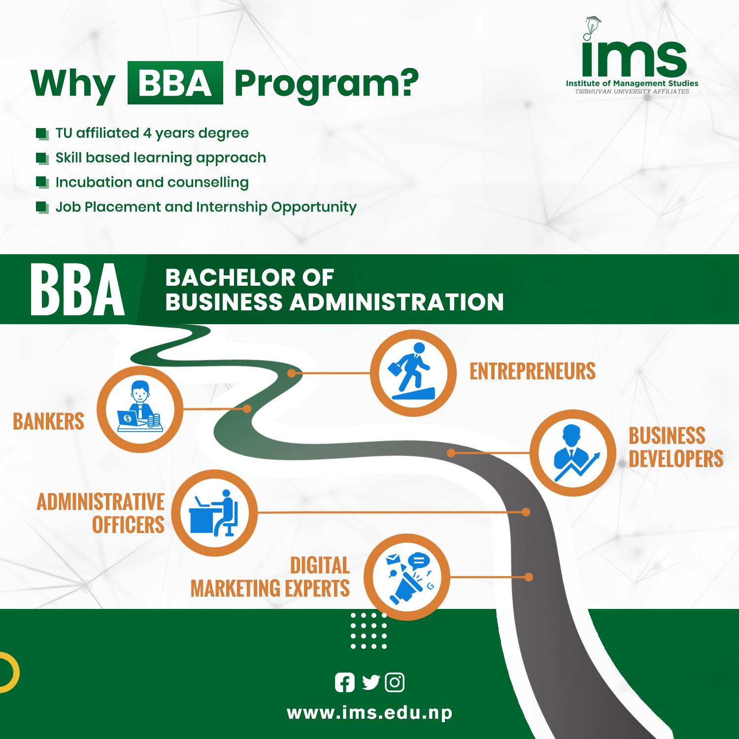 Admission Open for BBA & BIM (TU) Under new management of experienced ...