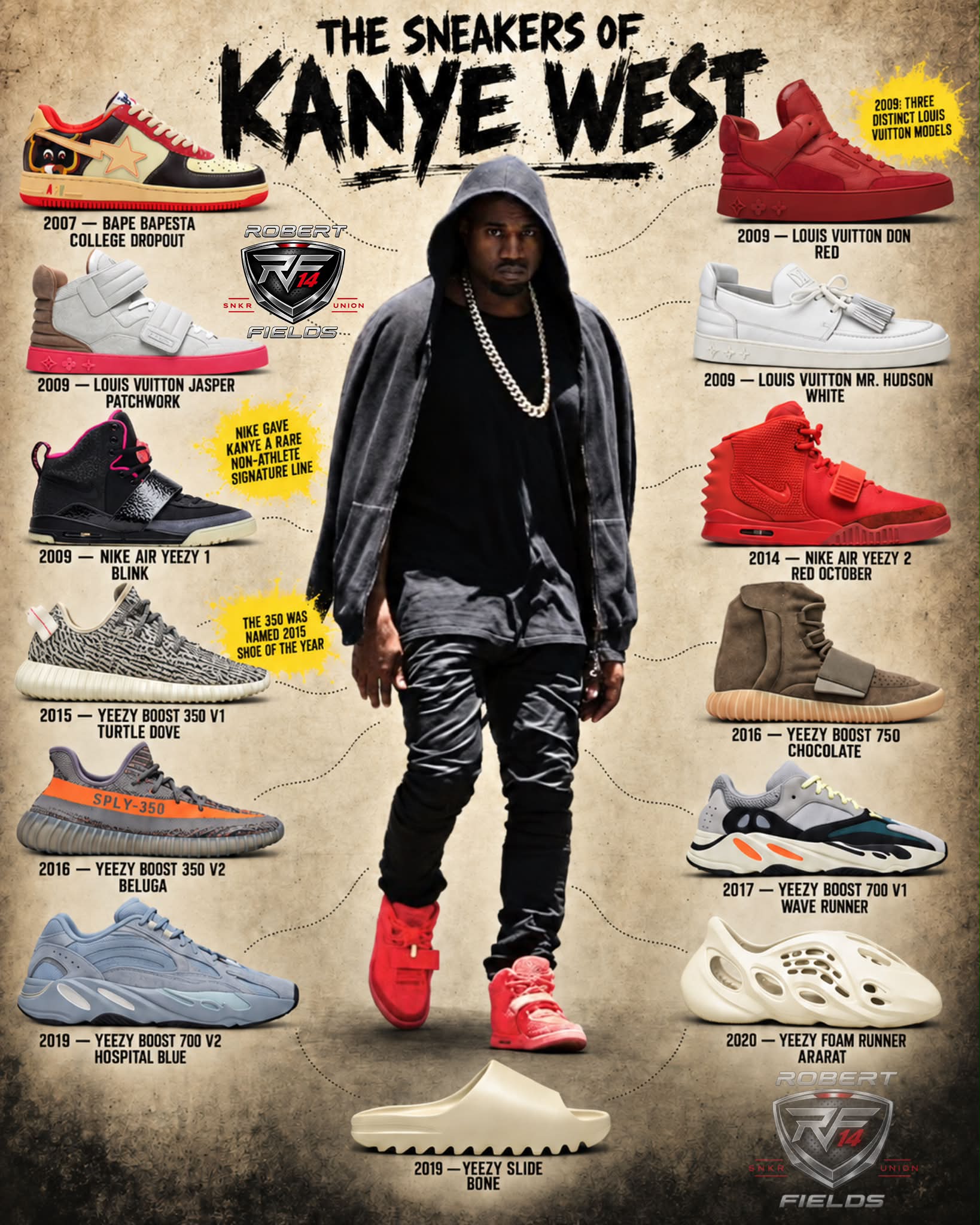 13 years ago, we got a first look at the Nike Air Yeezy 1. Swipe