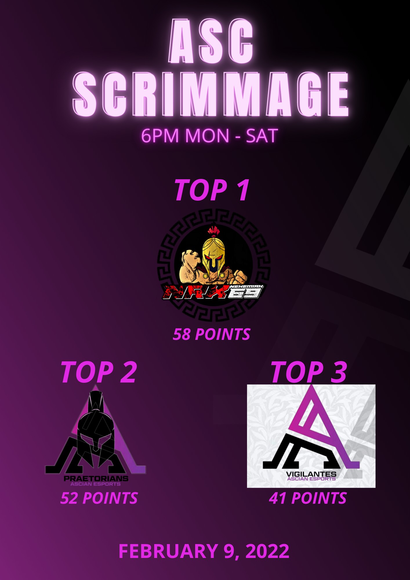 Ascian Esports - ASC SCRIMMAGE FEBUARY 09, 2022 RESULT...