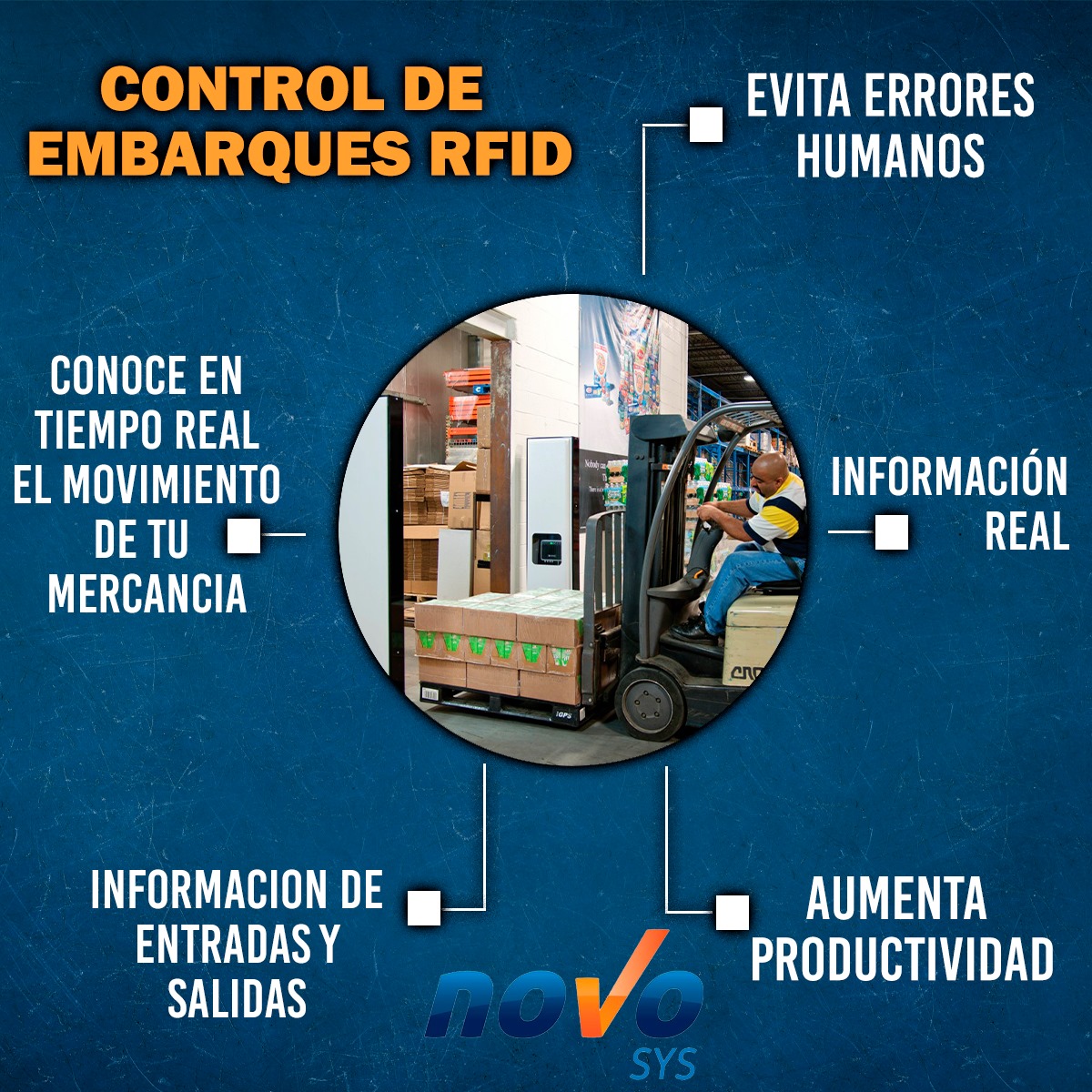 NovoSys RFID - El día de hoy te presentamos algunos de los...