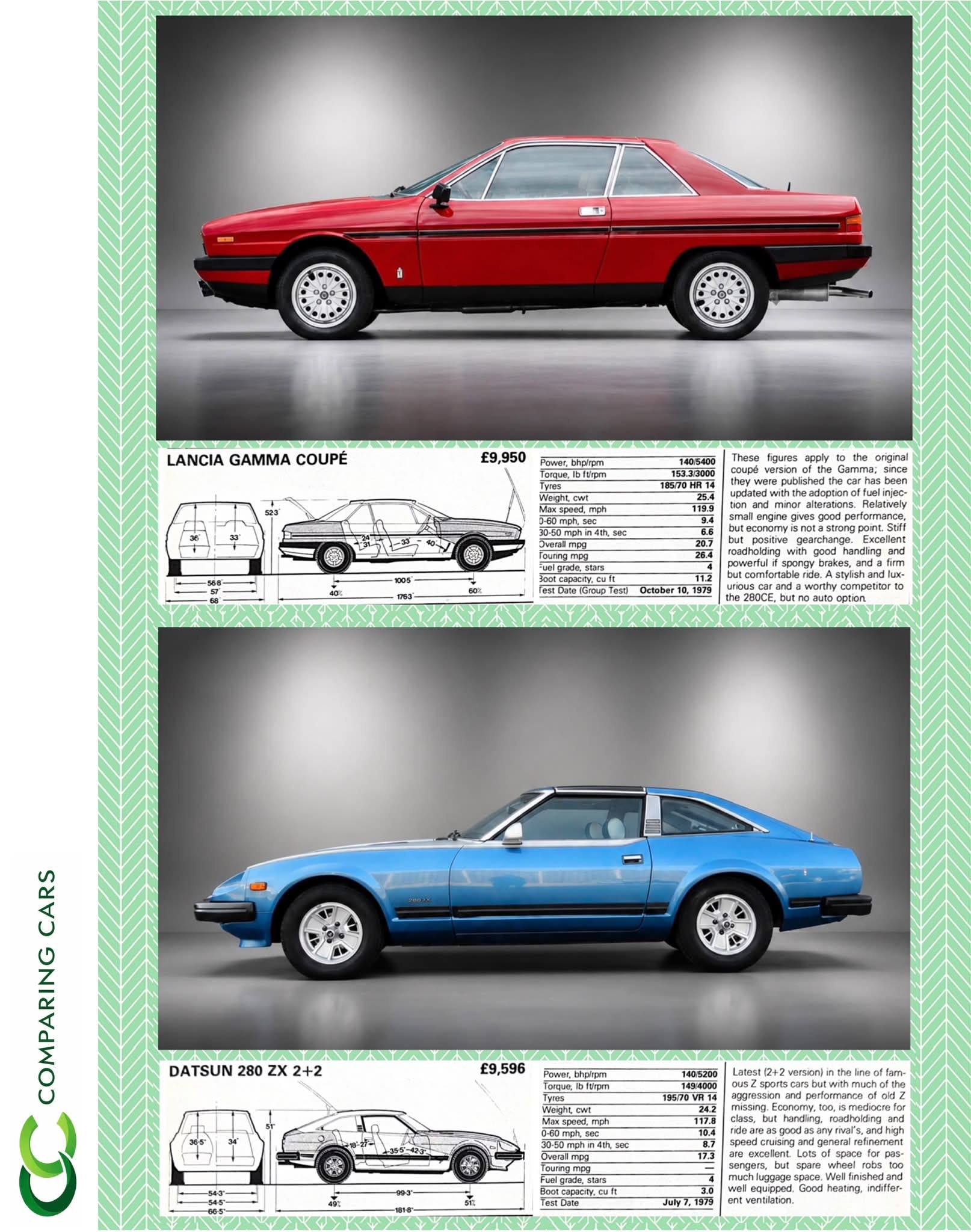 Lancia Gamma Coupe vs Nissan 280 ZX 2+2 comparison