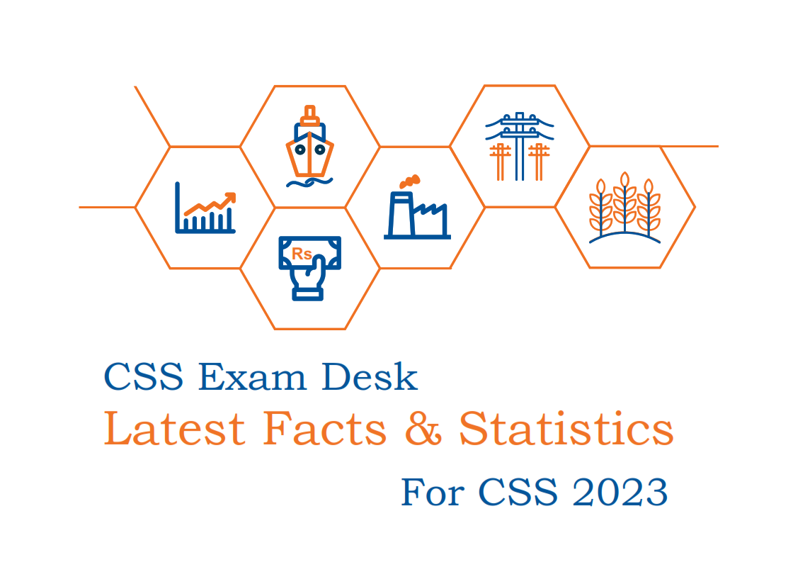 CSS Exam Desk - Latest Facts & Statistics for CSS 2023-... | Facebook
