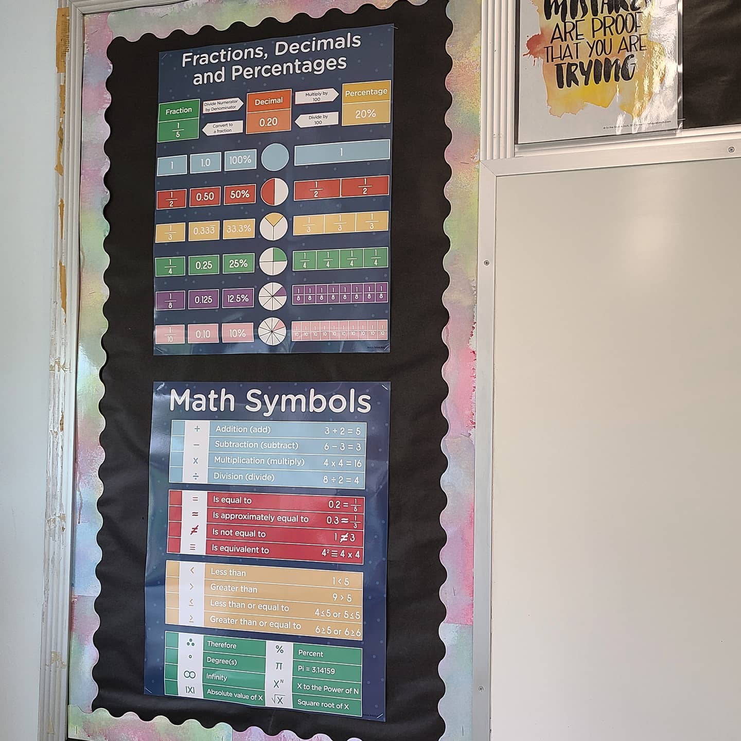 Meaningful Mathematics and More