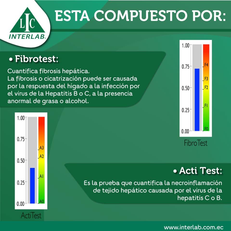 INTERLAB - Tiene malestar en el hígado, Fibromax,...