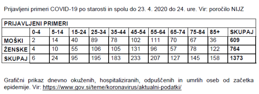 RADIO Sloven'c - DNEVNI INFORMATIVNI BILTEN I. POMEMBNEJŠI DOGODKI S ...