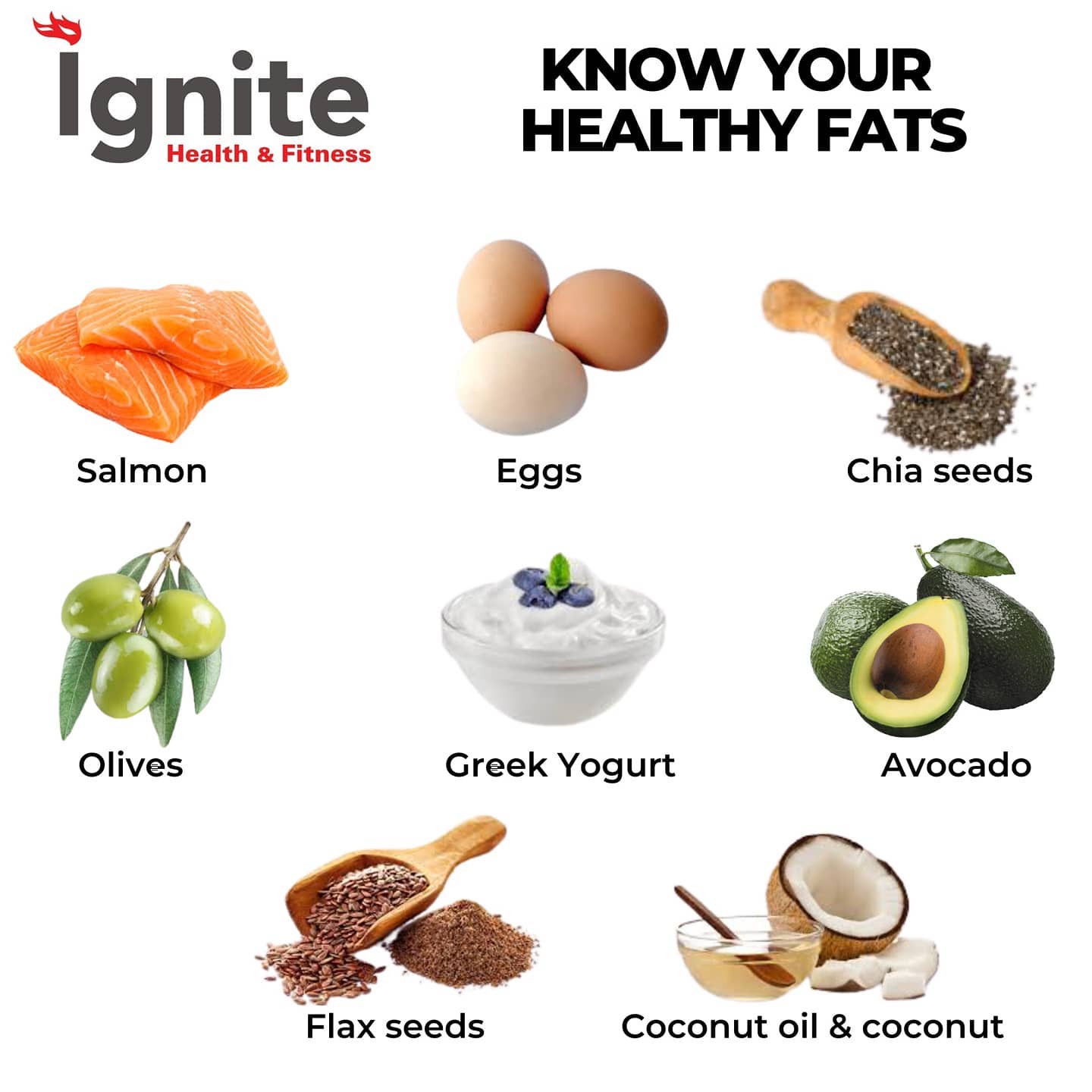 Good Fats