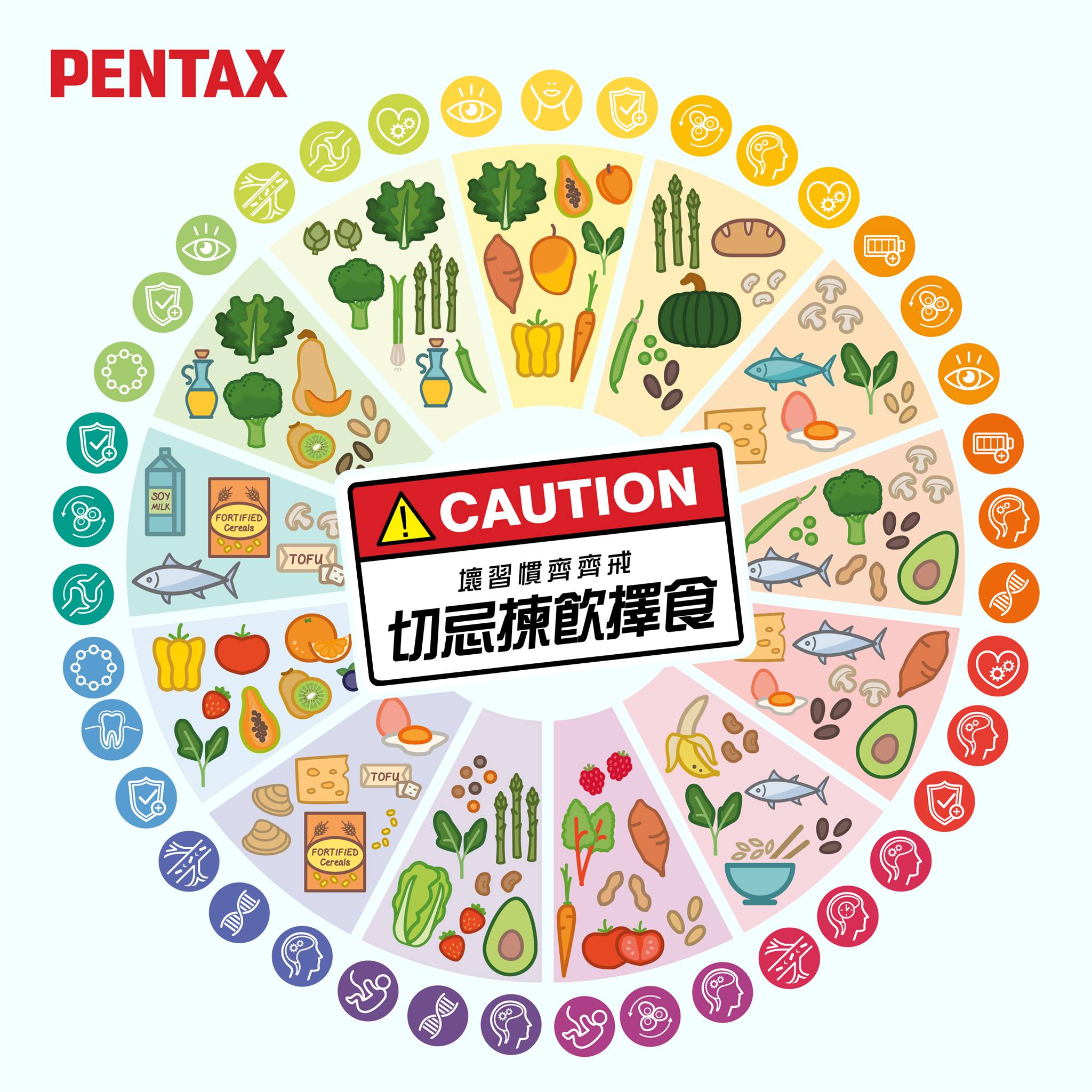 壞習慣齊齊戒 –切忌揀飲擇食🙅‍♀️🙅‍♂️】... - Pentax Optical HK