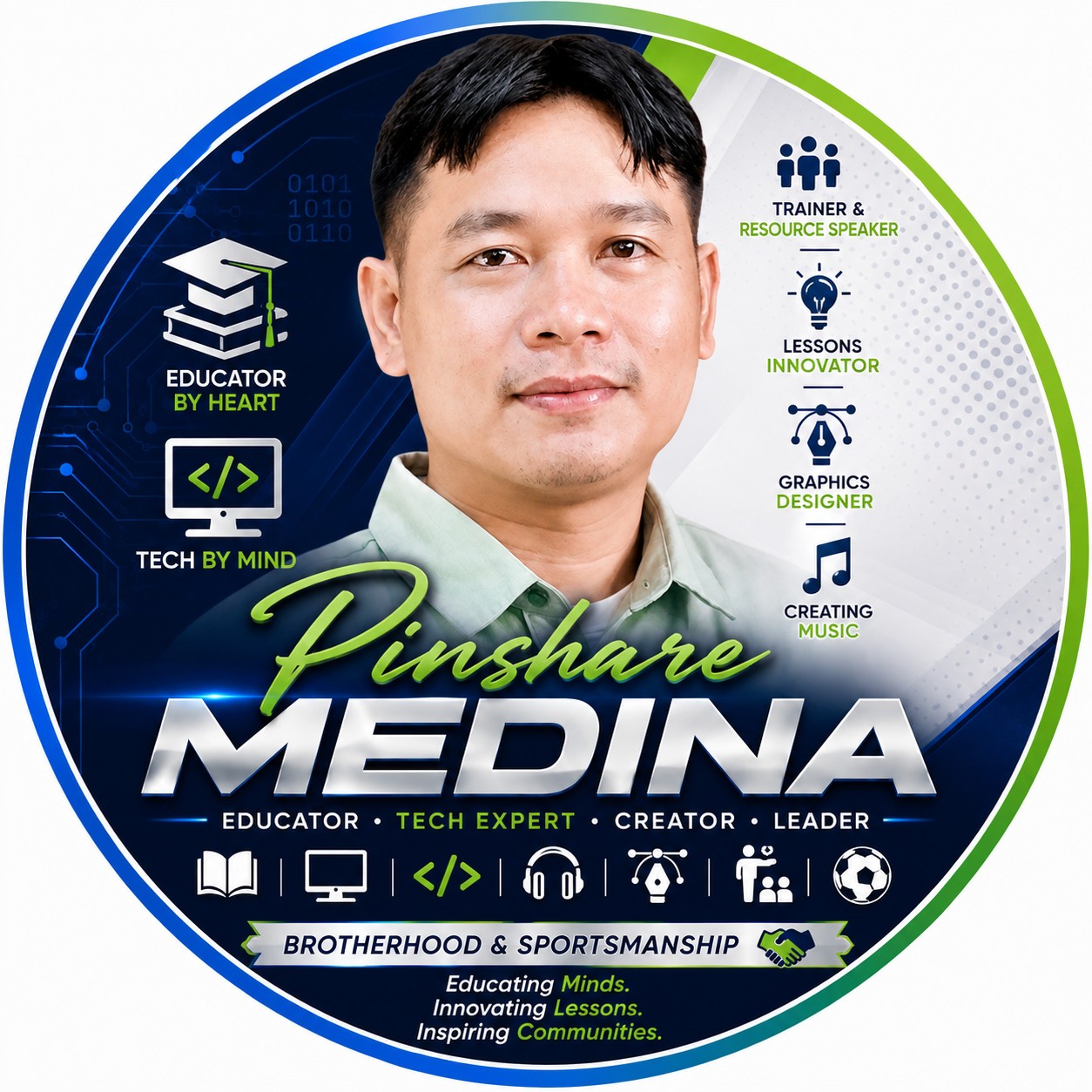 ICT Grade 8 Teacher | Free Lesson Plan with Video & PPT for Word ...