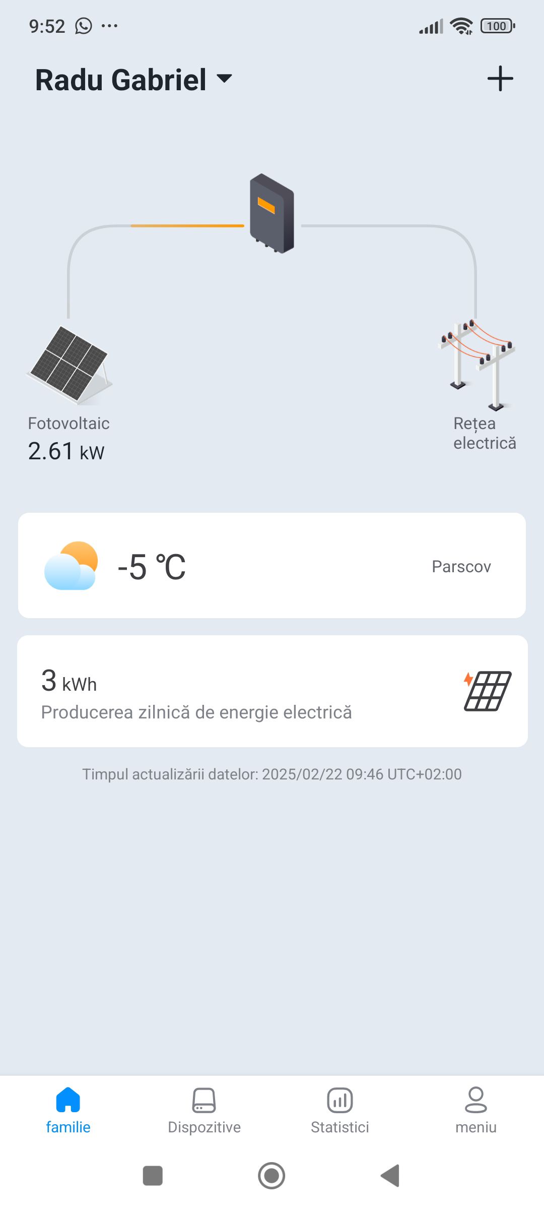 AFM: Casa verde - fotovoltaice | Sunt un începător al utilizării unui ...