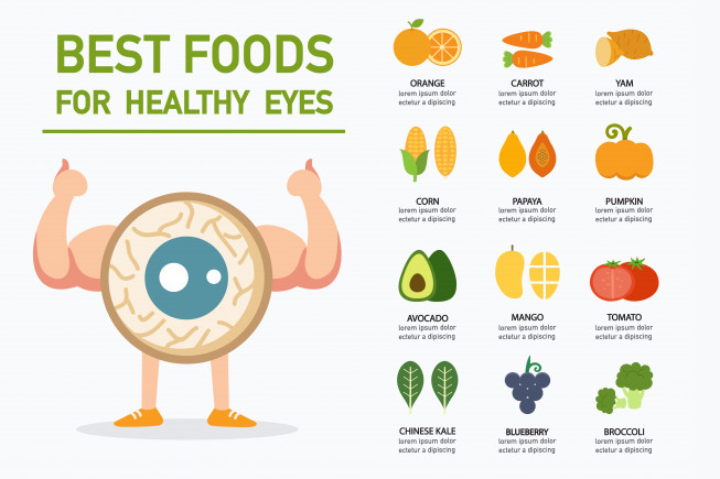 Apex Eye Care - As fresh fruits and vegetables become... | Facebook