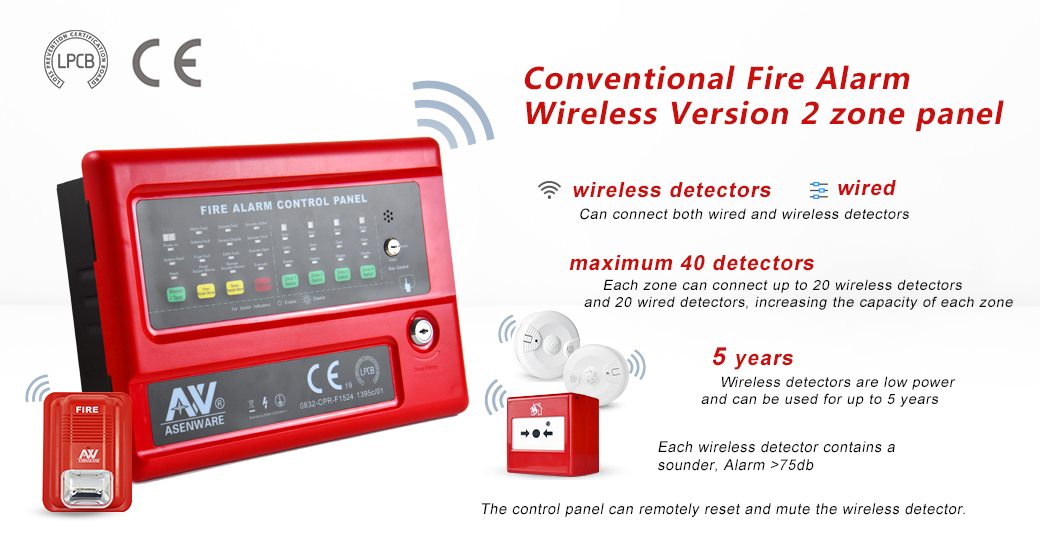 NEW PRODUCT! Check out this... - Safety Tech Innovation Inc.