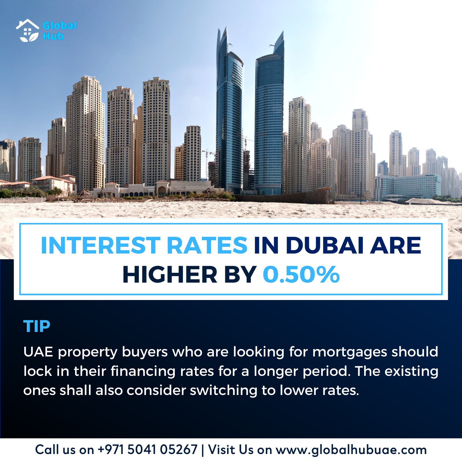 Global Hub UAE - The interest rates in #Dubai are...