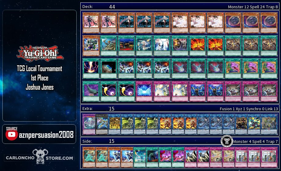Carloncho Store - • Yu-Gi-Oh! TCG Local Tournament • 1er Lugar: Joshua ...
