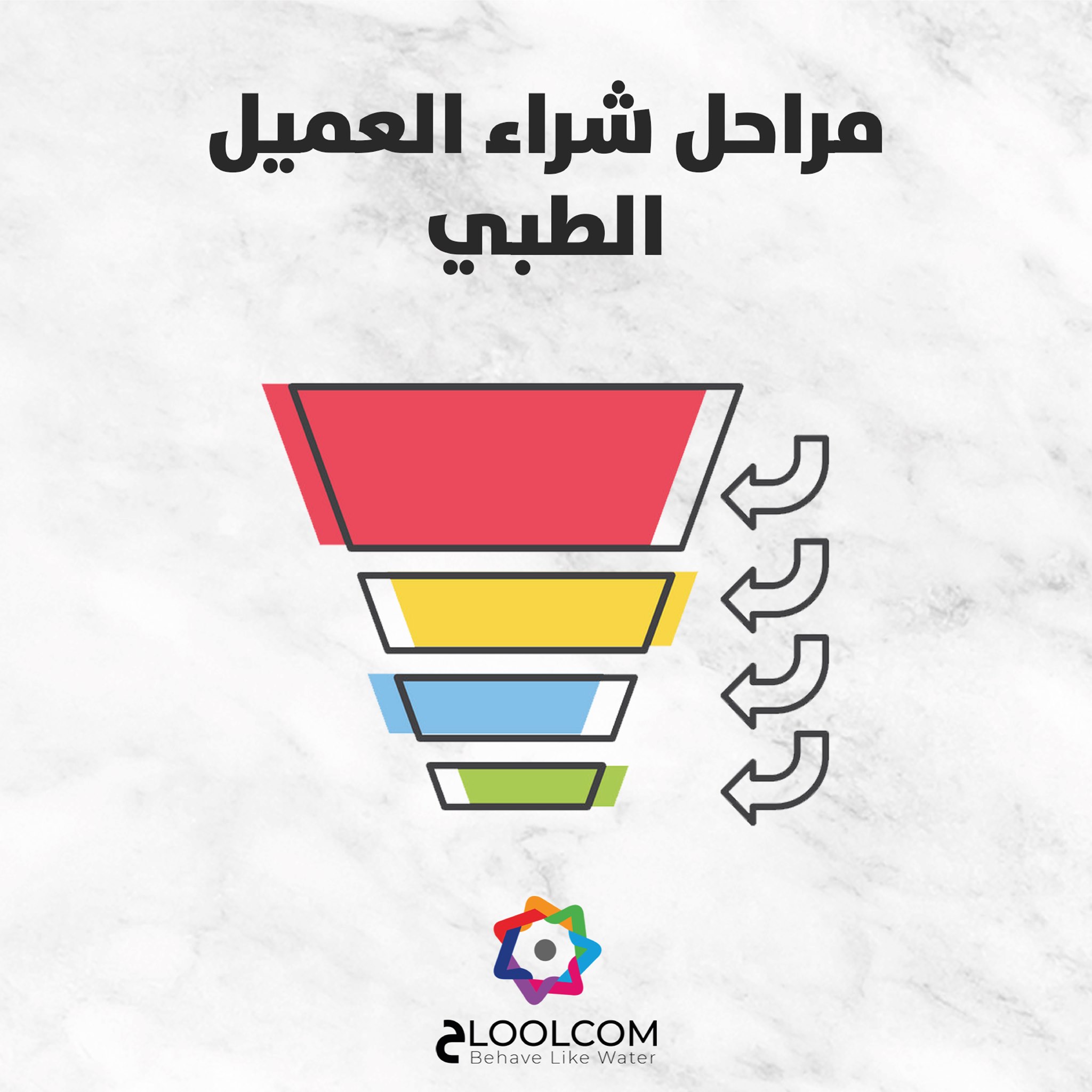 7loolcom