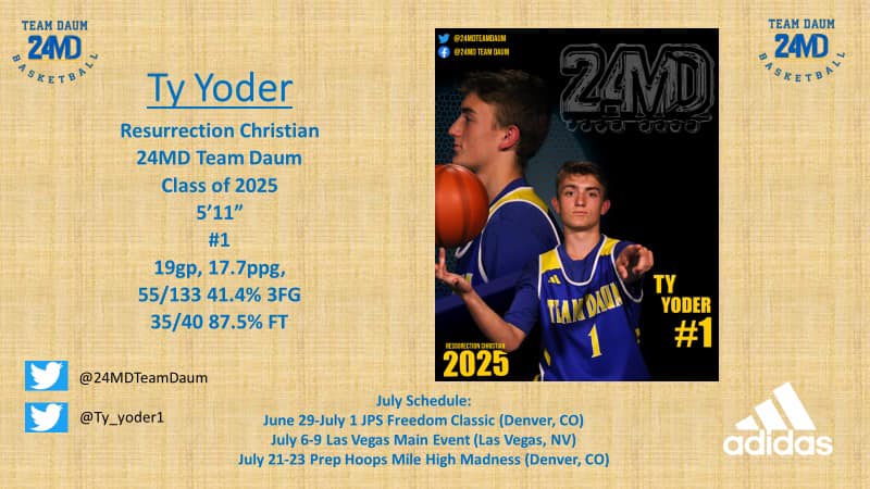 24MD Team Daum - Our dynamic floor general @ty_yoder1 has... | Facebook