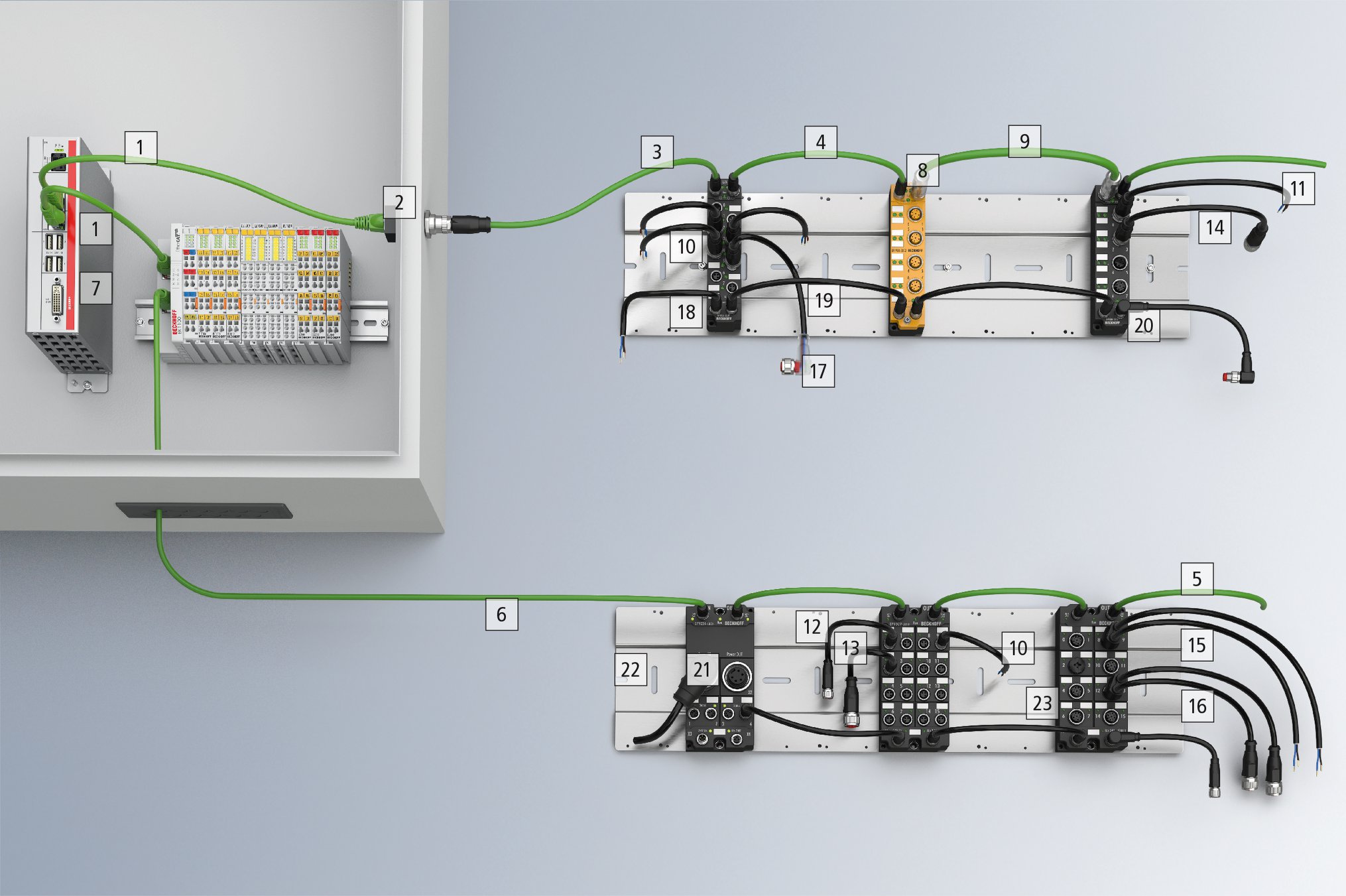 เครื่องมือที่ช่วยในการคัดแยก... - Beckhoff Automation Thailand