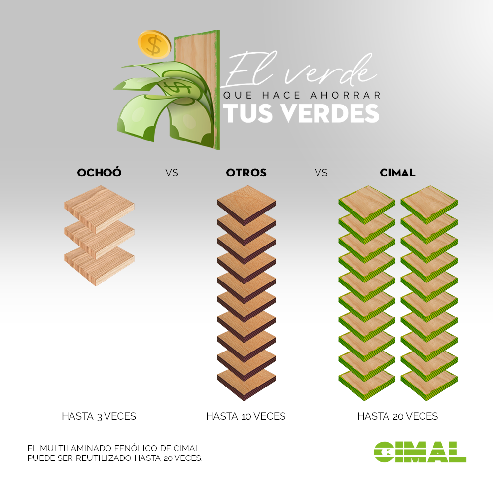 Cimal - ¡El verde que te hará ahorrar tus verdes! Puedes... | Facebook