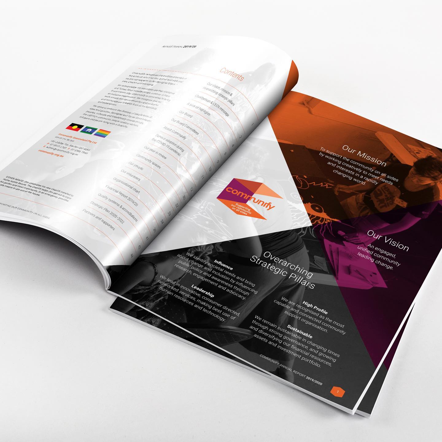 Method Design | Brisbane QLD