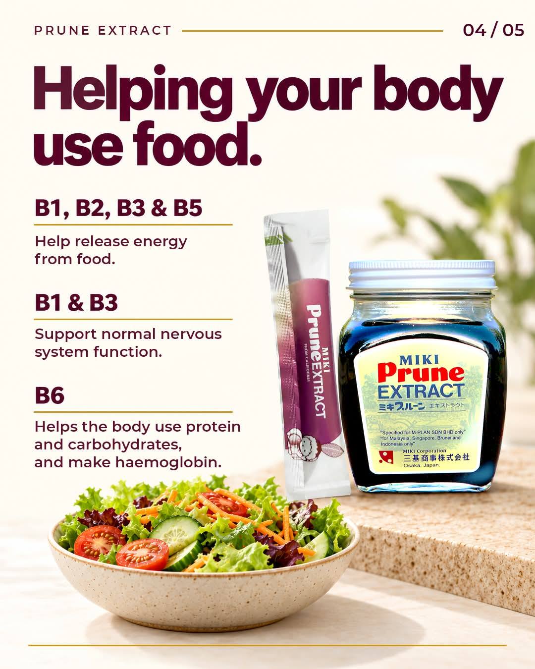 MIKI prune extract B vitamin benefits