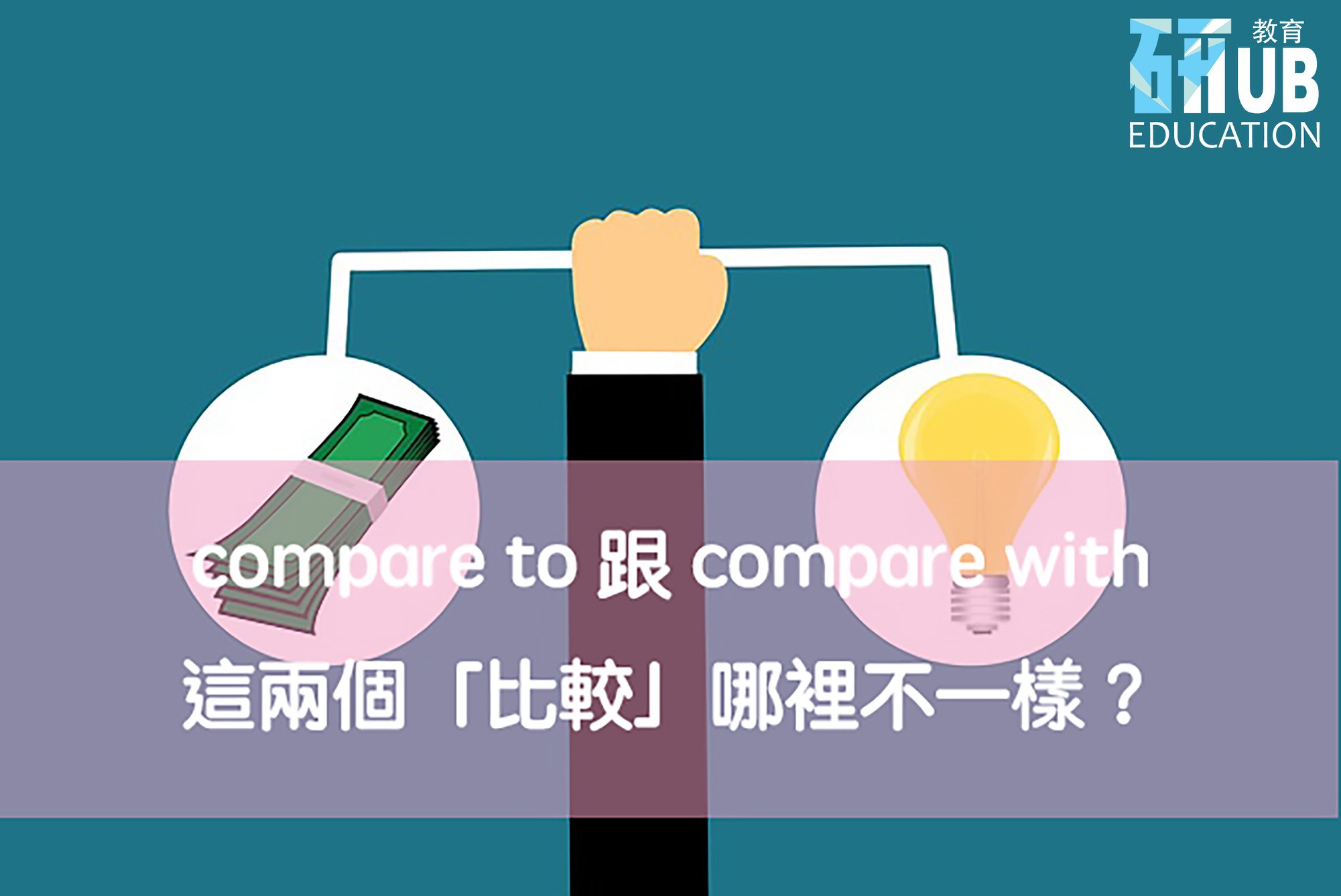 【一分鐘學英文】到底compare to 跟 compare with... - 研教育 Hub Education | Facebook