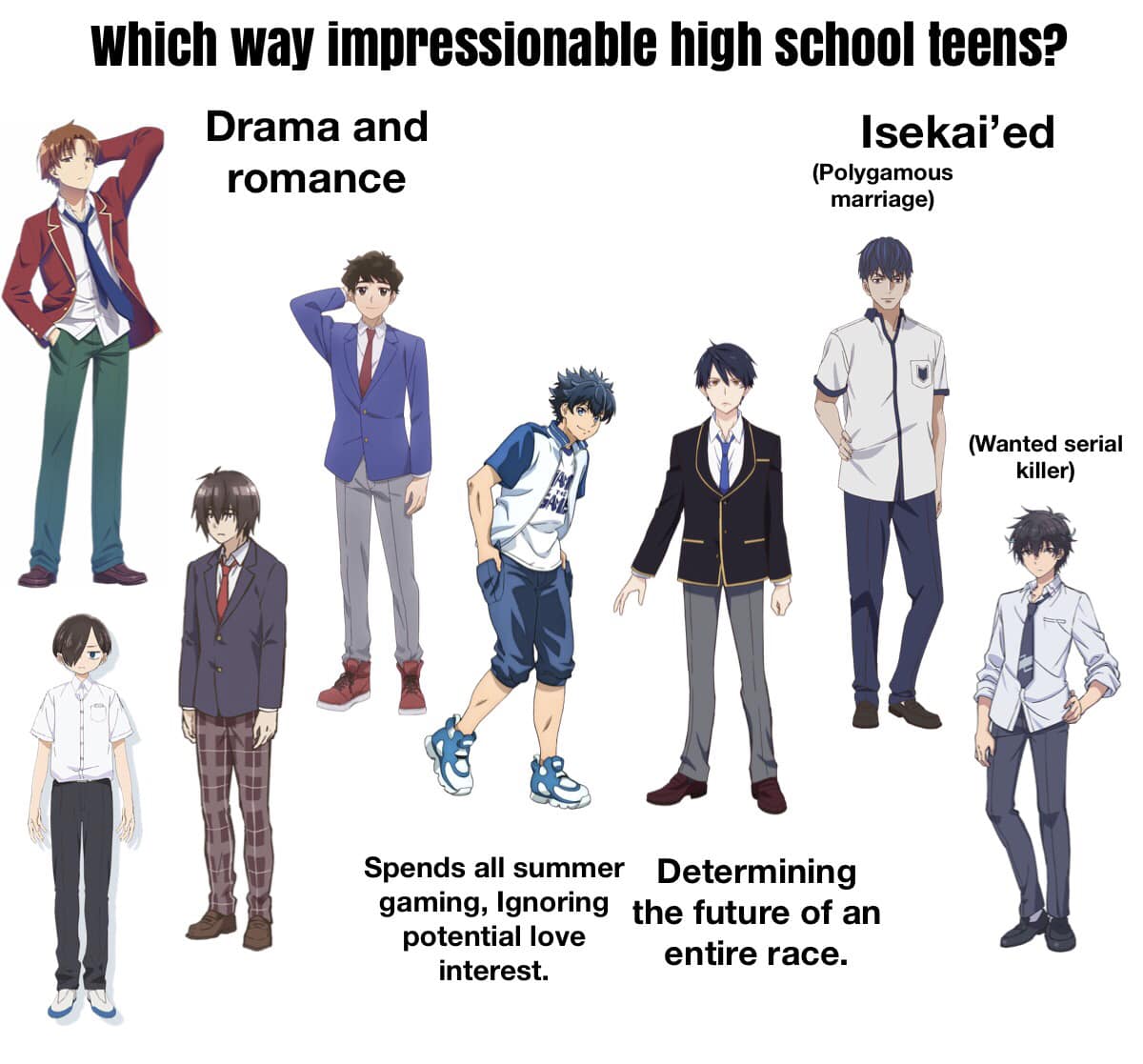 High School Student Related Anime Series This Season