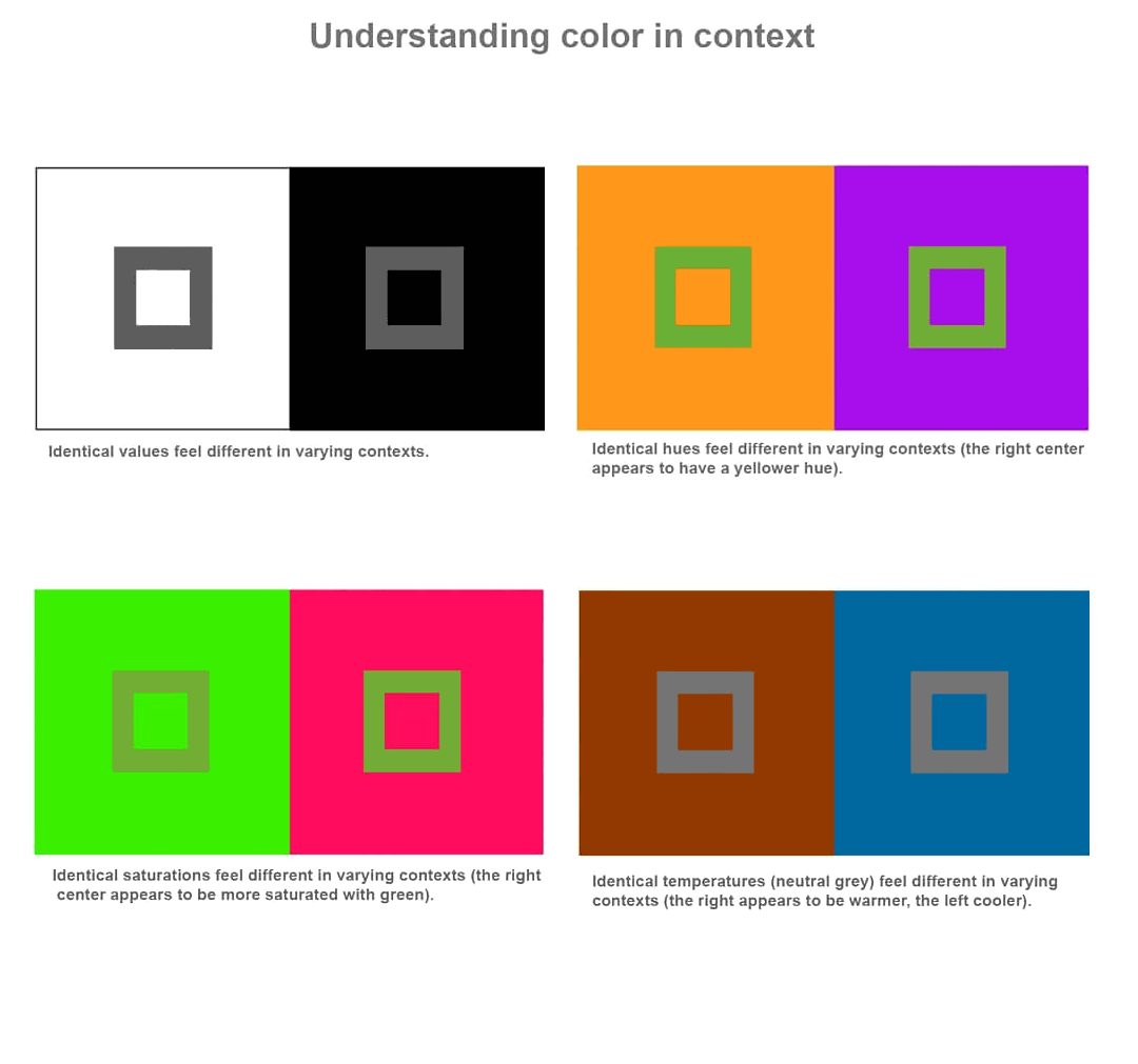 “Color in Context” by Nathan... - Character Design References