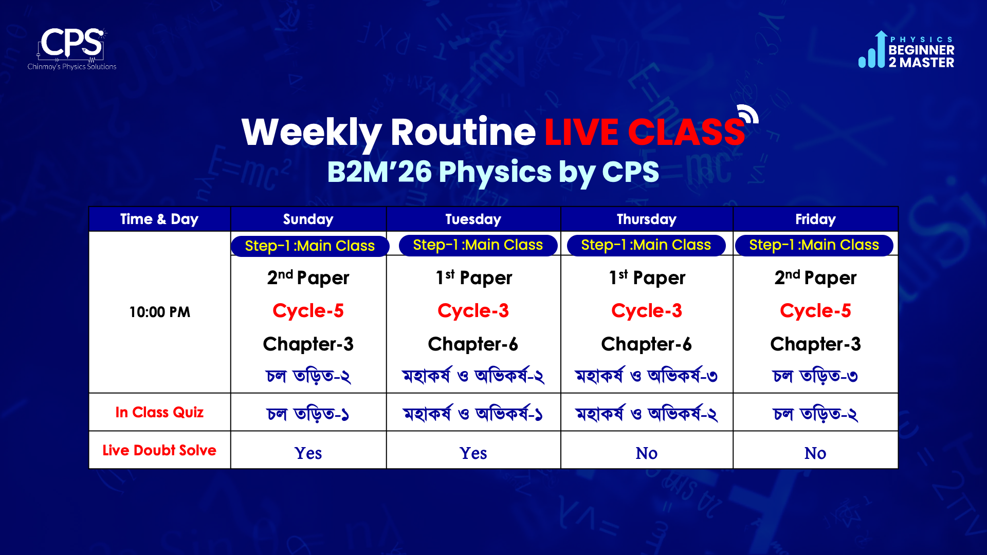 CPS™ Engineering PHYSICS Private Batch HSC'26 (FULL SYLLABUS) | Facebook