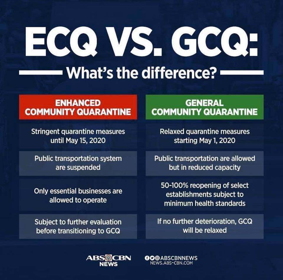 What’s the difference - ECQ vs GCQ?... - Stay Safe Residences