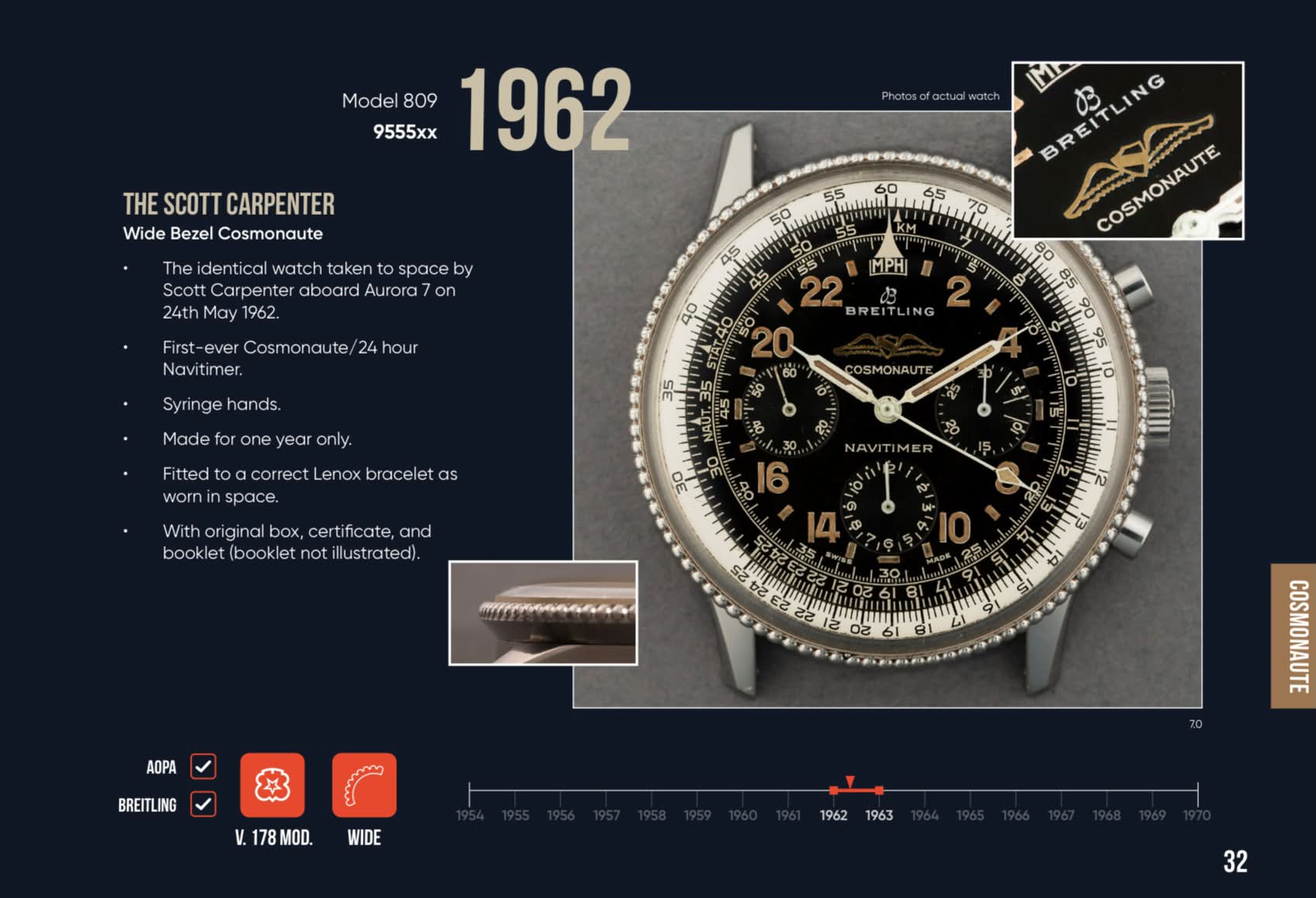 ジュリウス オードトワレ Model809 809 9555xx 1962 THE SCOTT CARPENTER Wide Bezel Cosmonaute