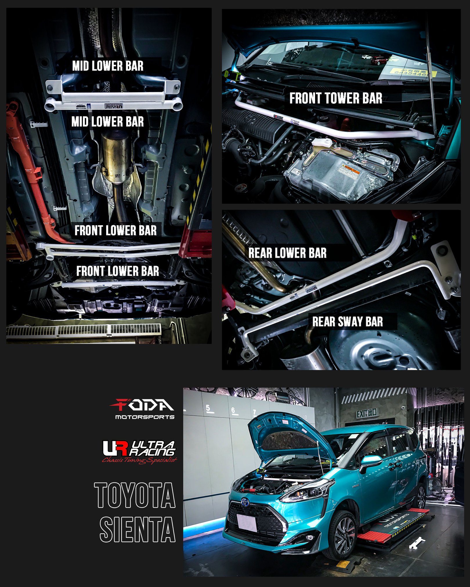 Ultra Racing Safety Bar【UR】車架強化專家！... - FODA Motorsports