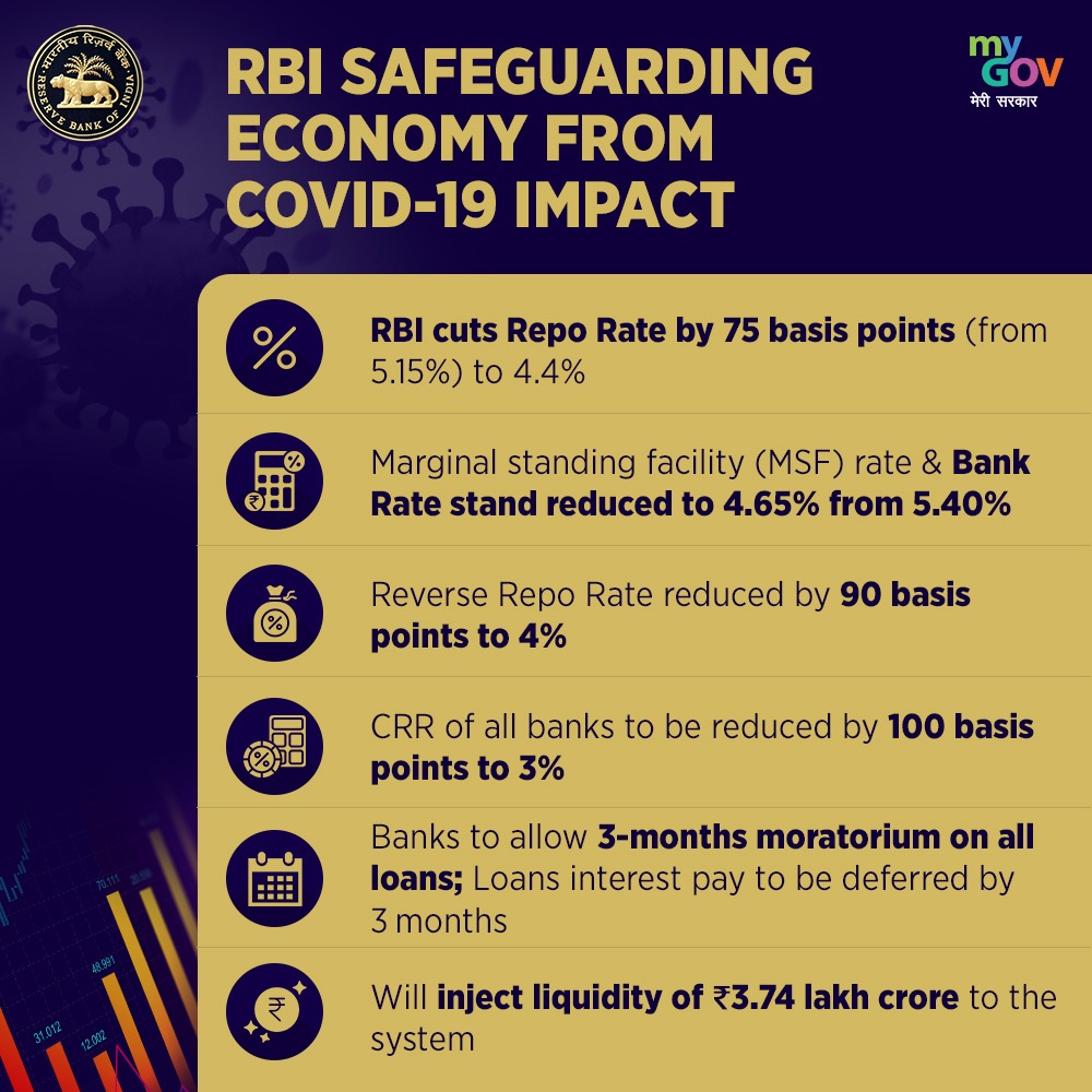 MyGovIndia - Here are some stringent measures undertaken... | Facebook