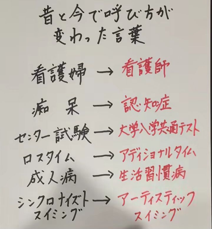 令和8年10月6日 投稿 メランコリー東京… ブルー・インパルスcover