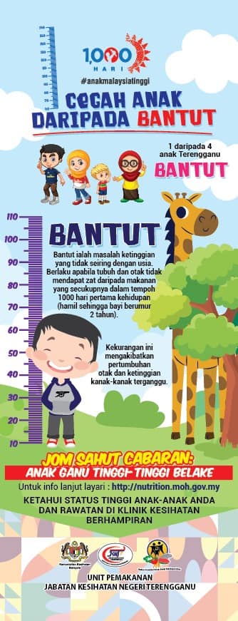 Bantut Ialah Masalah Jabatan Kesihatan Negeri Terengganu Facebook