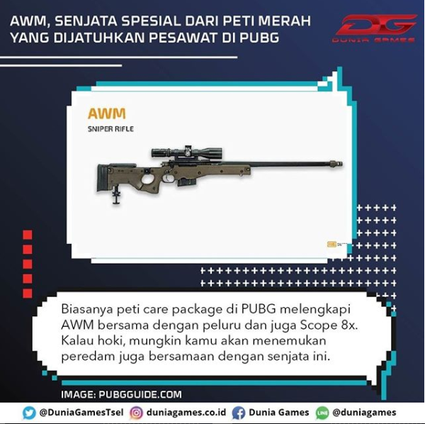 Dunia - Senjata laras panjang terkuat di dalam berbagai game FPS ...