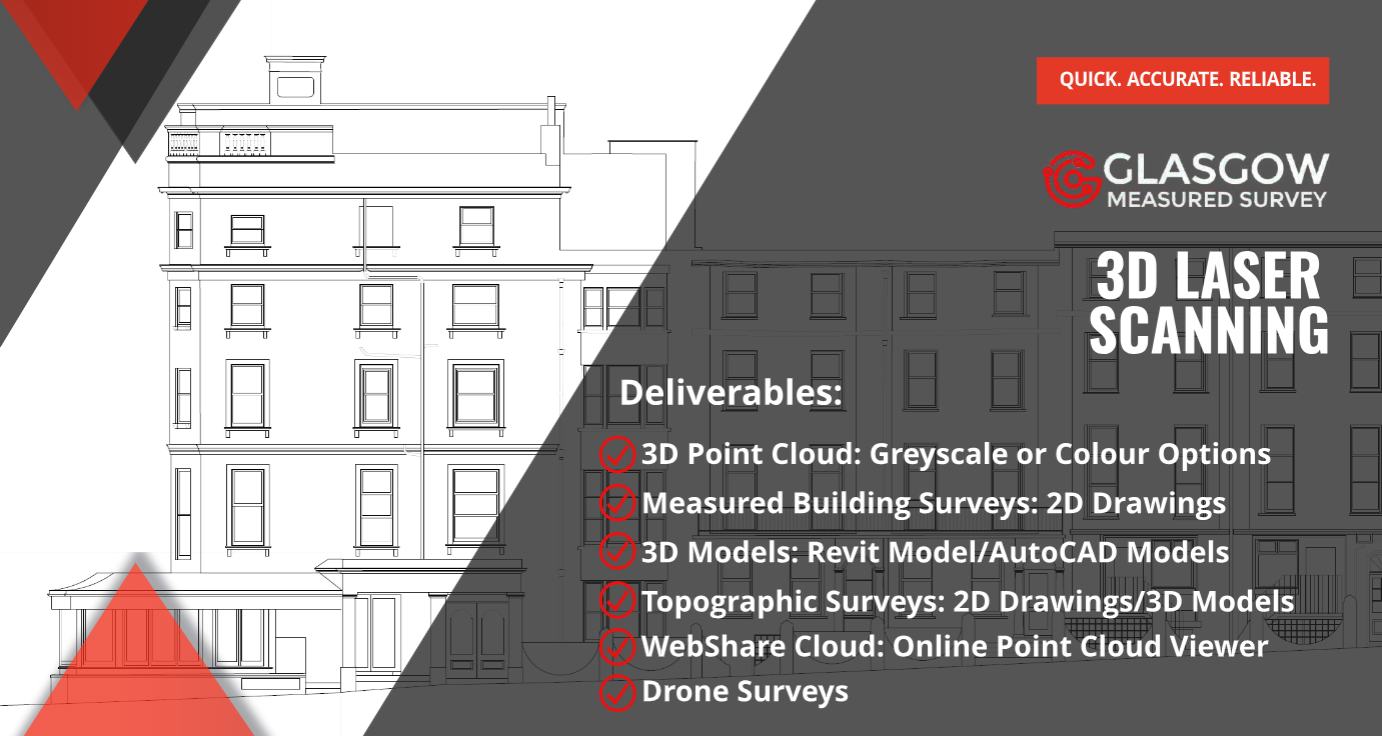 Glasgow - Our range of Measured Building Survey & 3D Laser Scanning ...