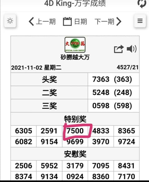 4d祖师 Photos Facebook