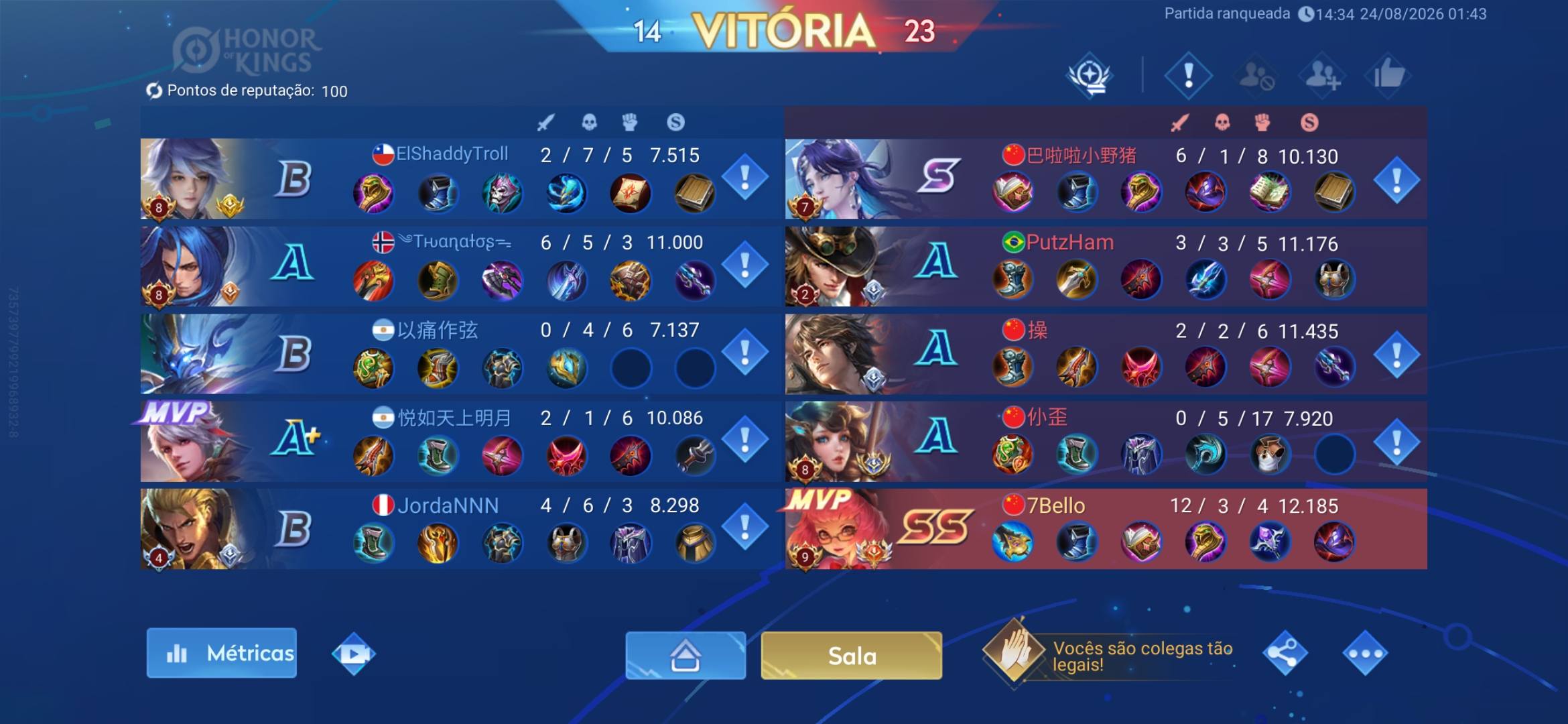 Uma coisa que tem que melhorar urgente Quando ganhar skin