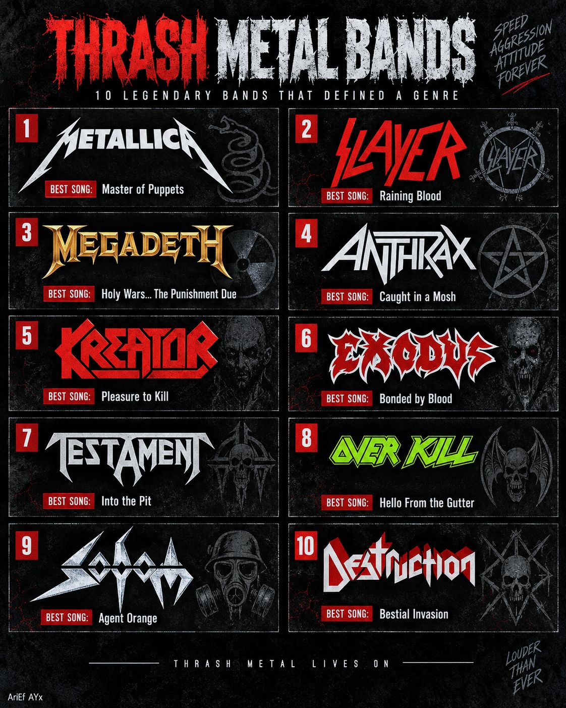 👊🏼 THRASH METAL THURSDAY 👊🏼 𝐒.𝐎.𝐃