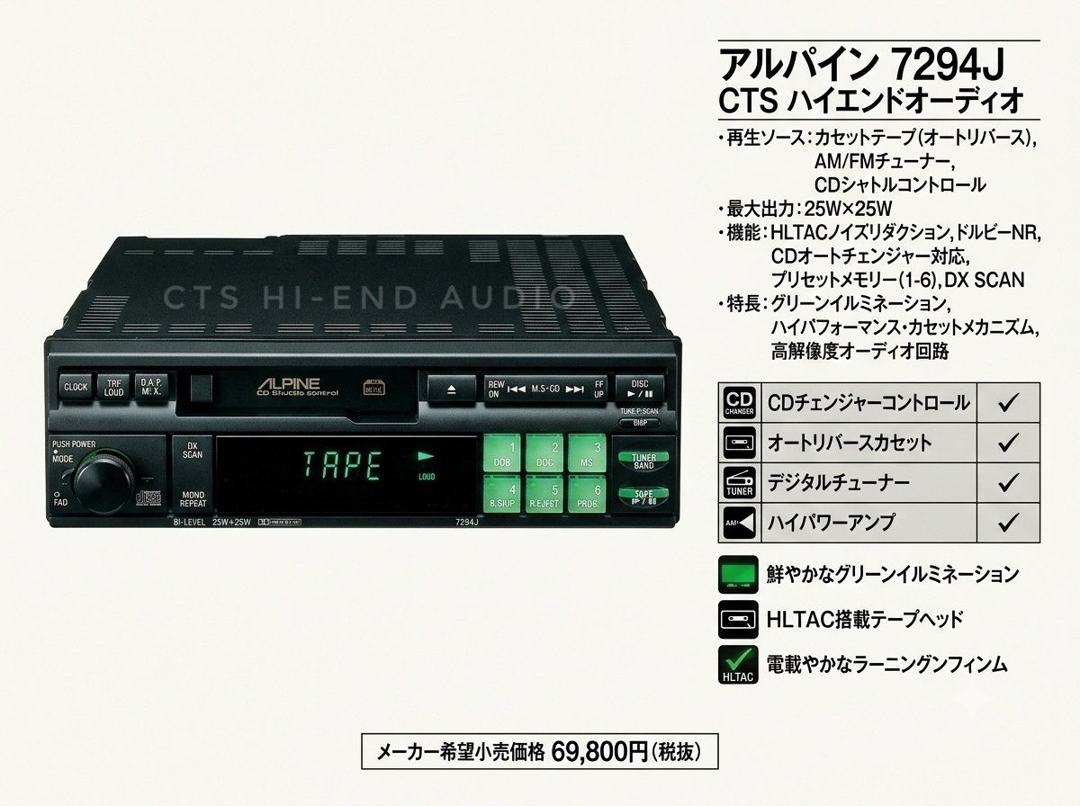 ALPINE カーオーディオ 7294J Alpine 7294J CTS hi-end car audio specs