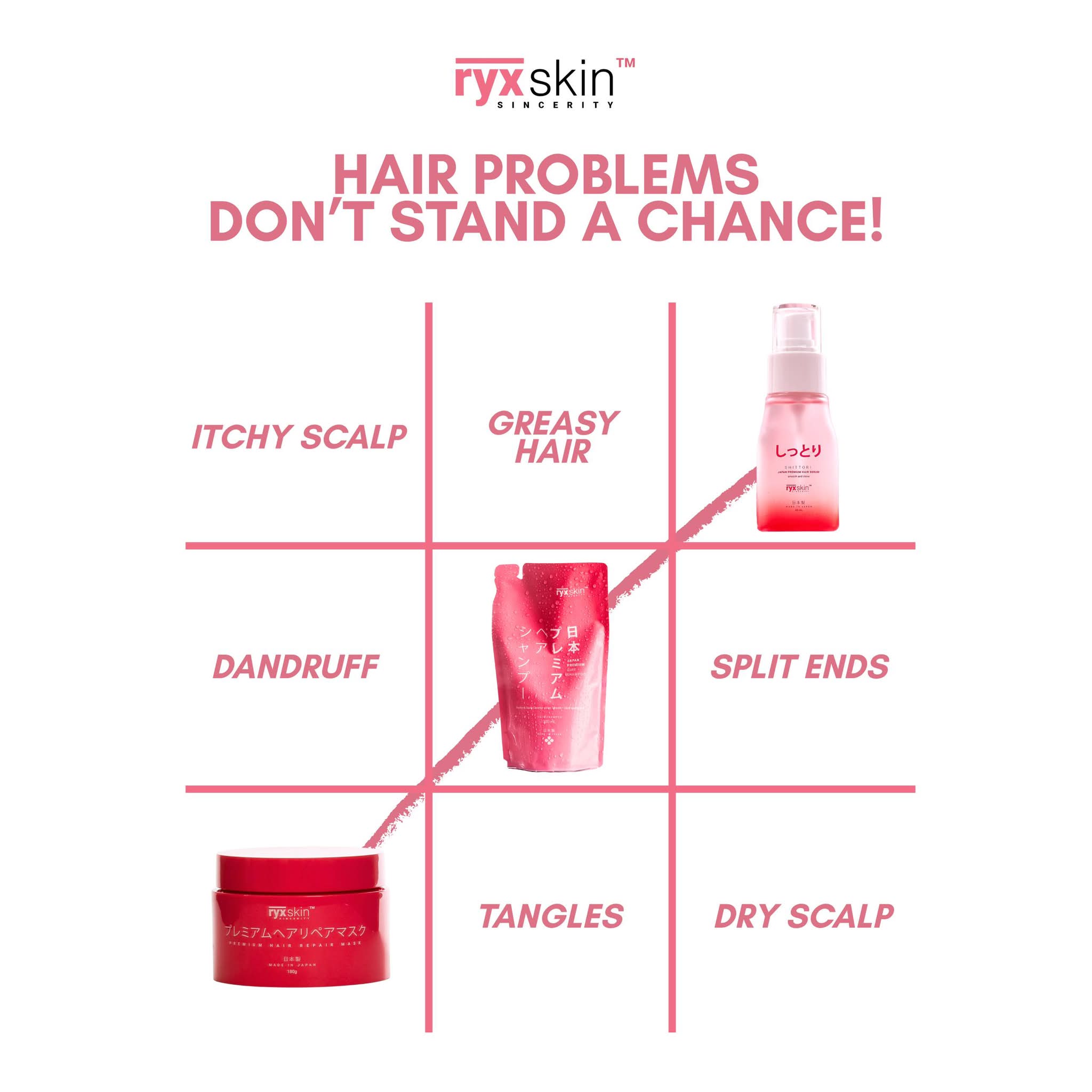 RYX JAPAN PREMIUM HAIR CARE COLLECTION 🇯🇵✨ 1️⃣ SHAMPOO Start