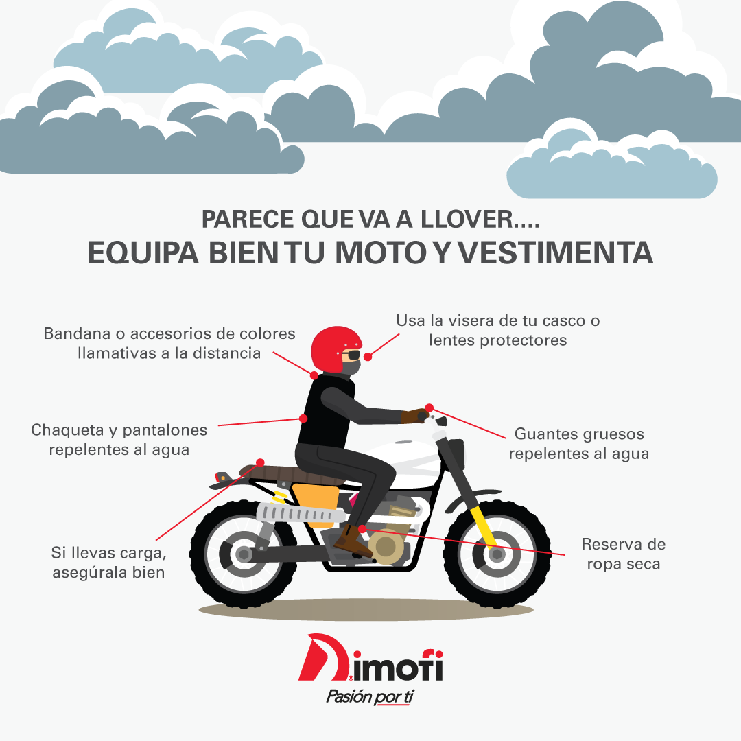 ¿Conoces algún otro tip para... - Motos Honda- Dimofi