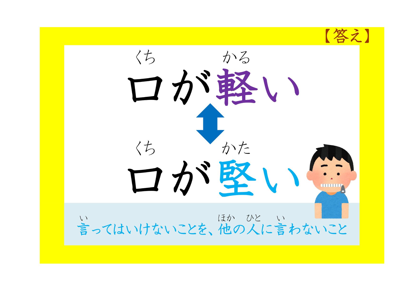 口 が 軽い 人
